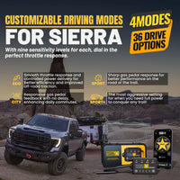 Pedal Commander® para GMC Sierra 2500HD