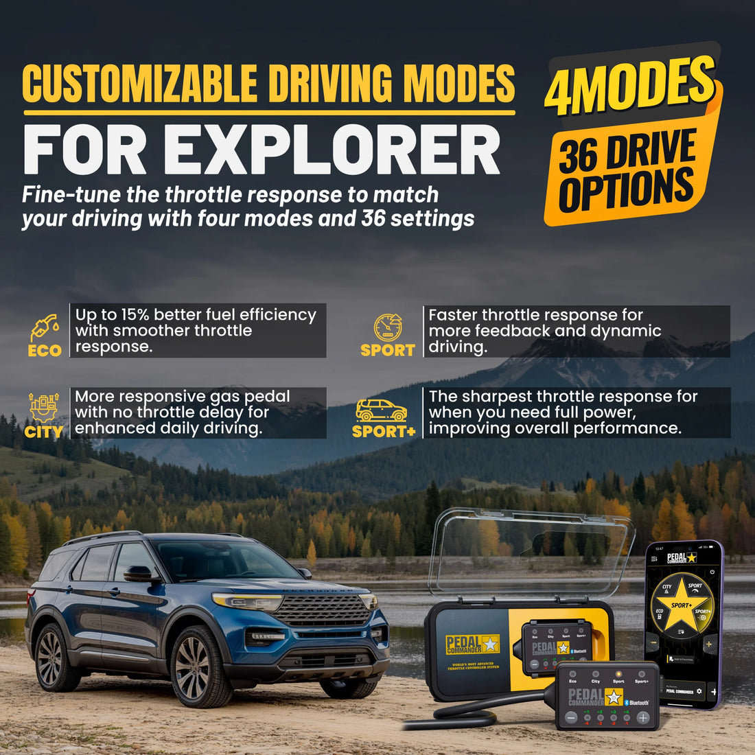gallery-modes-explorer