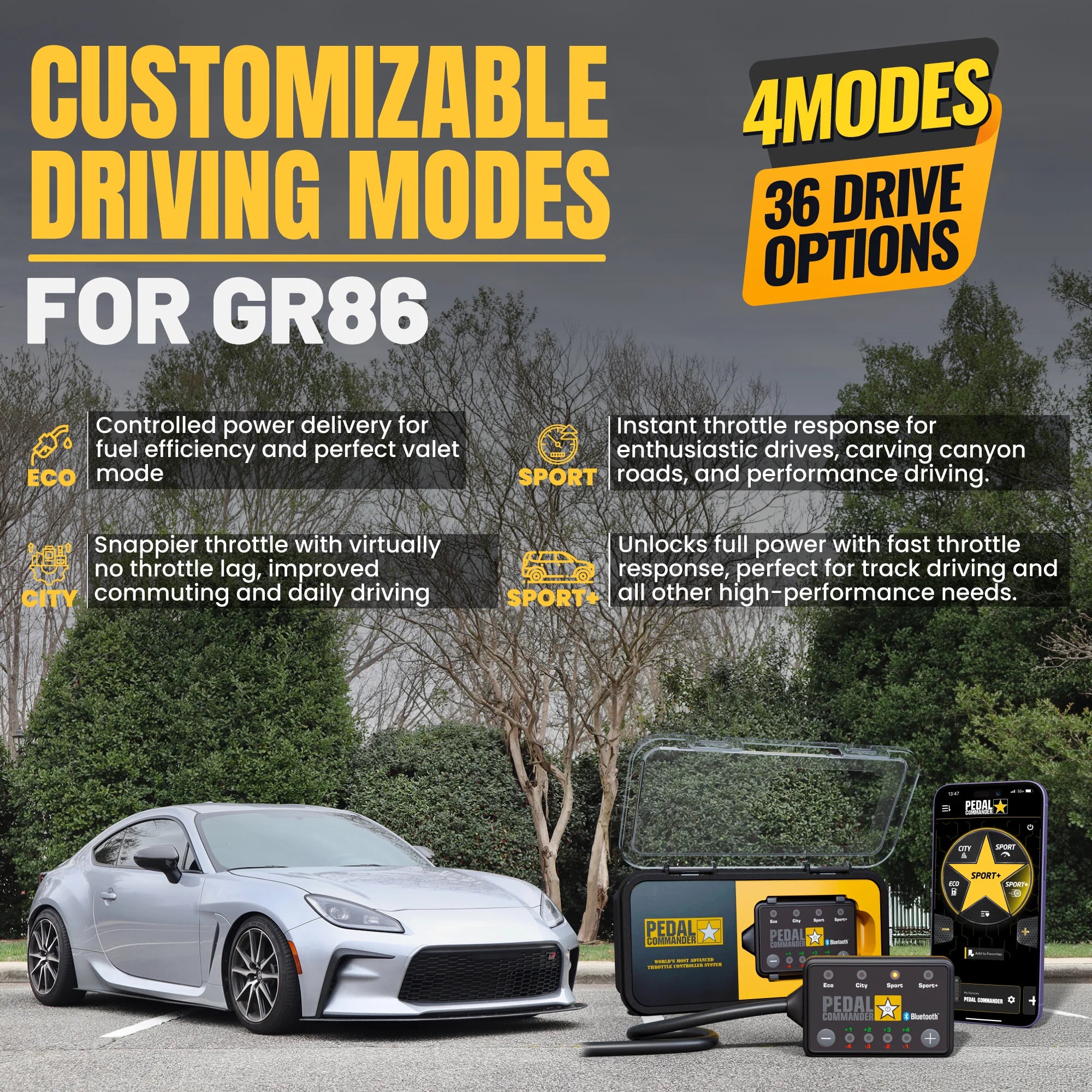 gallery-modes-gr86