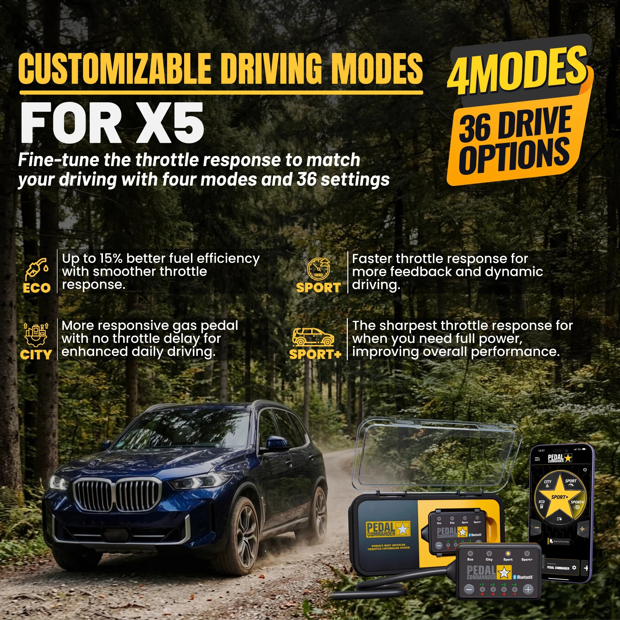 gallery-modes-x5