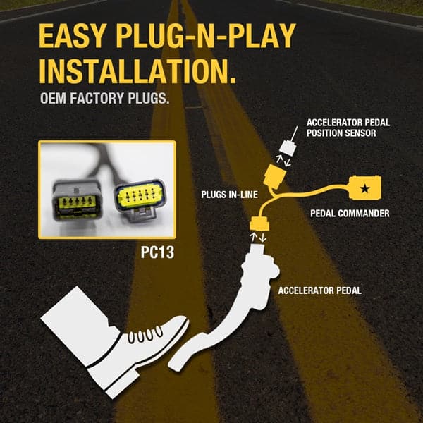 Merchant Pedal Commander PC13 has an easy plug-n-play installation between your accelerator pedal sensor and accelerator pedal