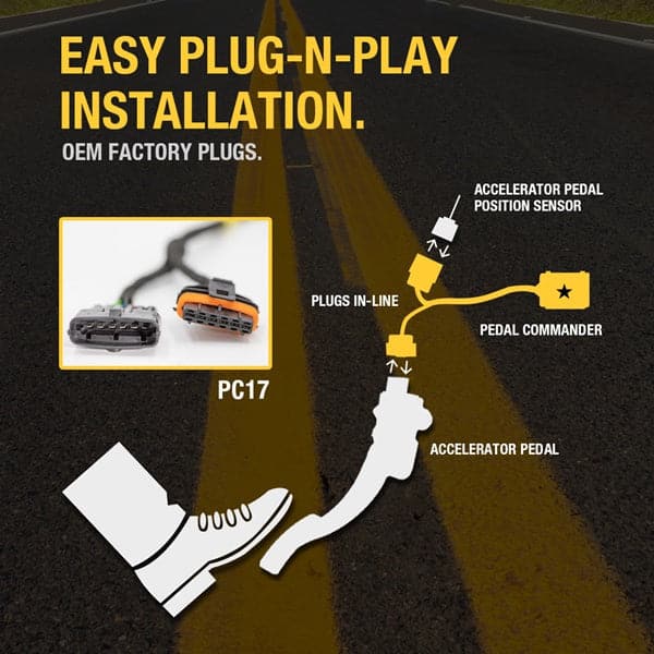 Merchant Pedal Commander PC17 has an easy plug-n-play installation between your accelerator pedal sensor and accelerator pedal