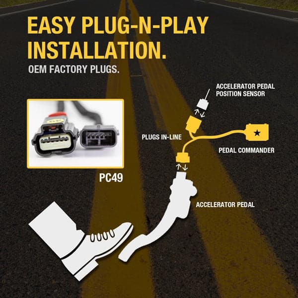 Merchant Pedal Commander PC49 has an easy plug-n-play installation between your accelerator pedal sensor and accelerator pedal