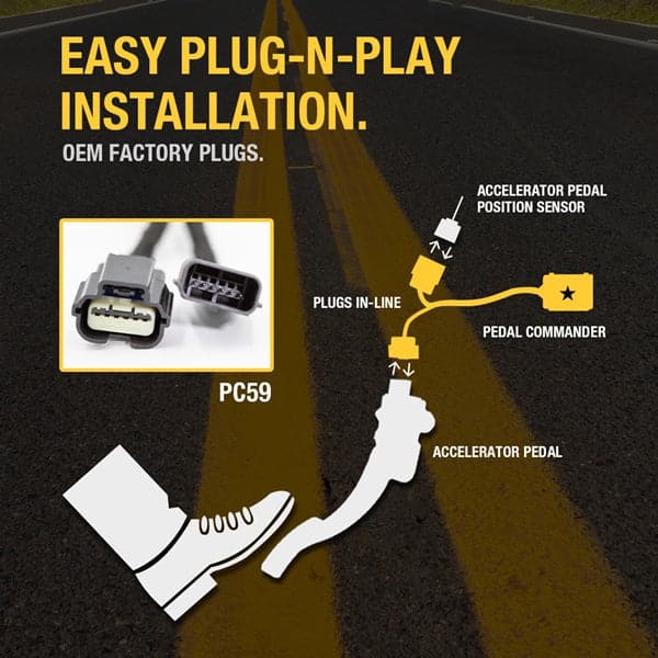 Merchant Pedal Commander PC59 has an easy plug-n-play installation between your accelerator pedal sensor and accelerator pedal