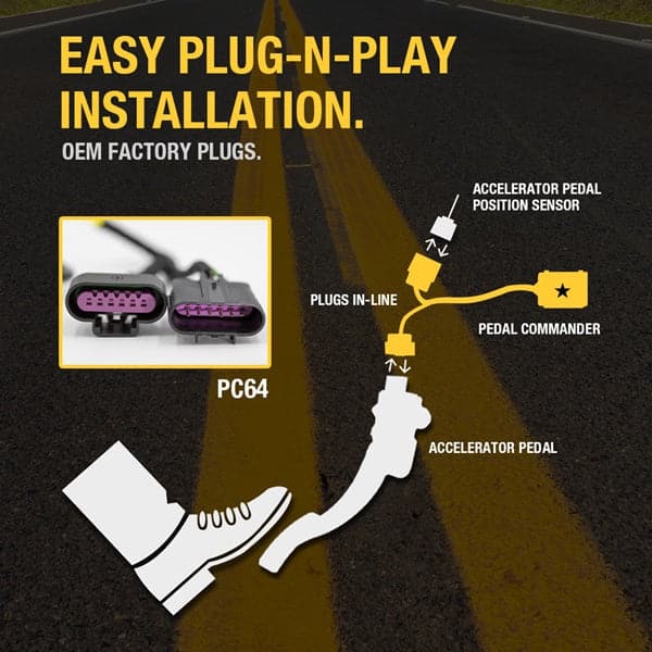 Merchant Pedal Commander PC64 has an easy plug-n-play installation between your accelerator pedal sensor and accelerator pedal