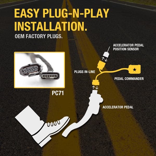 Merchant Pedal Commander PC71 has an easy plug-n-play installation between your accelerator pedal sensor and accelerator pedal